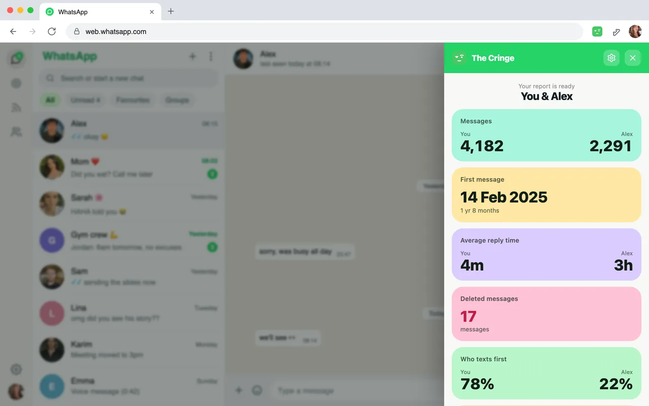 The Cringe report on WhatsApp Web: messages, first message date, average reply time, deleted messages and who texts first